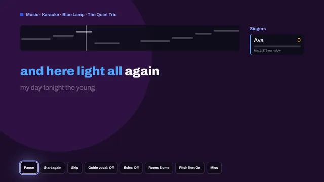 Karaoke on a TV: the words light up as they're sung, with a pitch line above and the singer's score on the right.